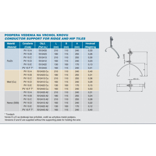 Podpera vedenia PV15 A (na vrchol krovu)